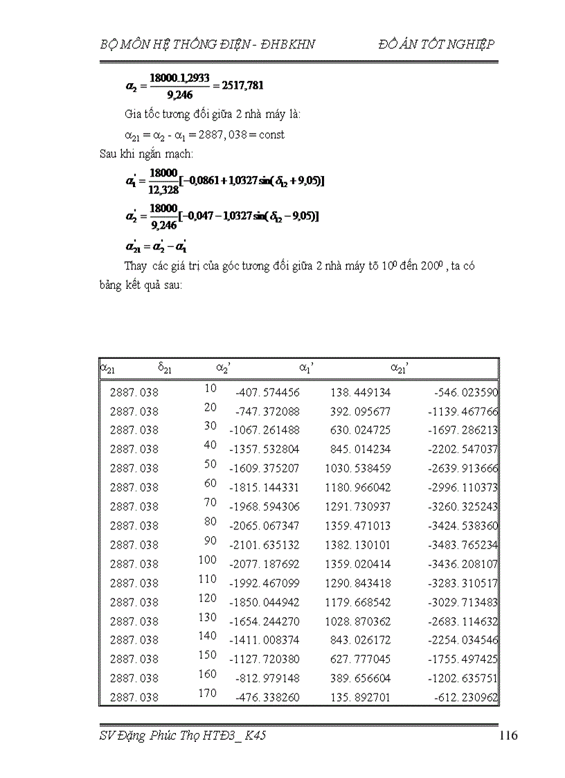 image for page thiết kế lưới điện khu vực