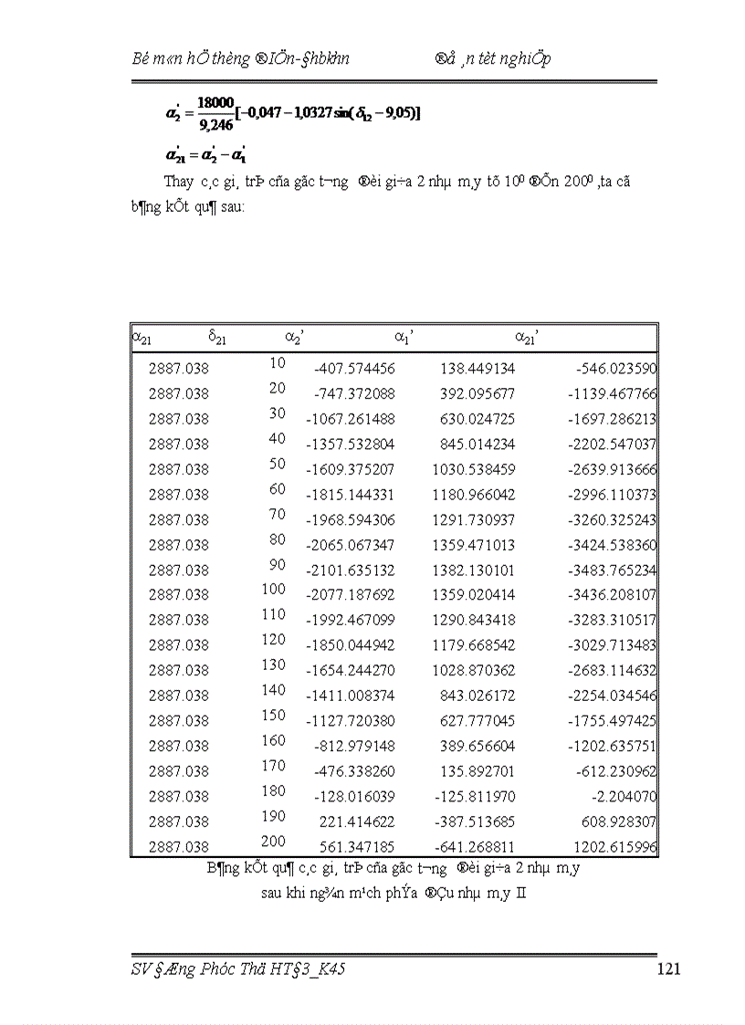 image for page thiết kế lưới điện khu vực