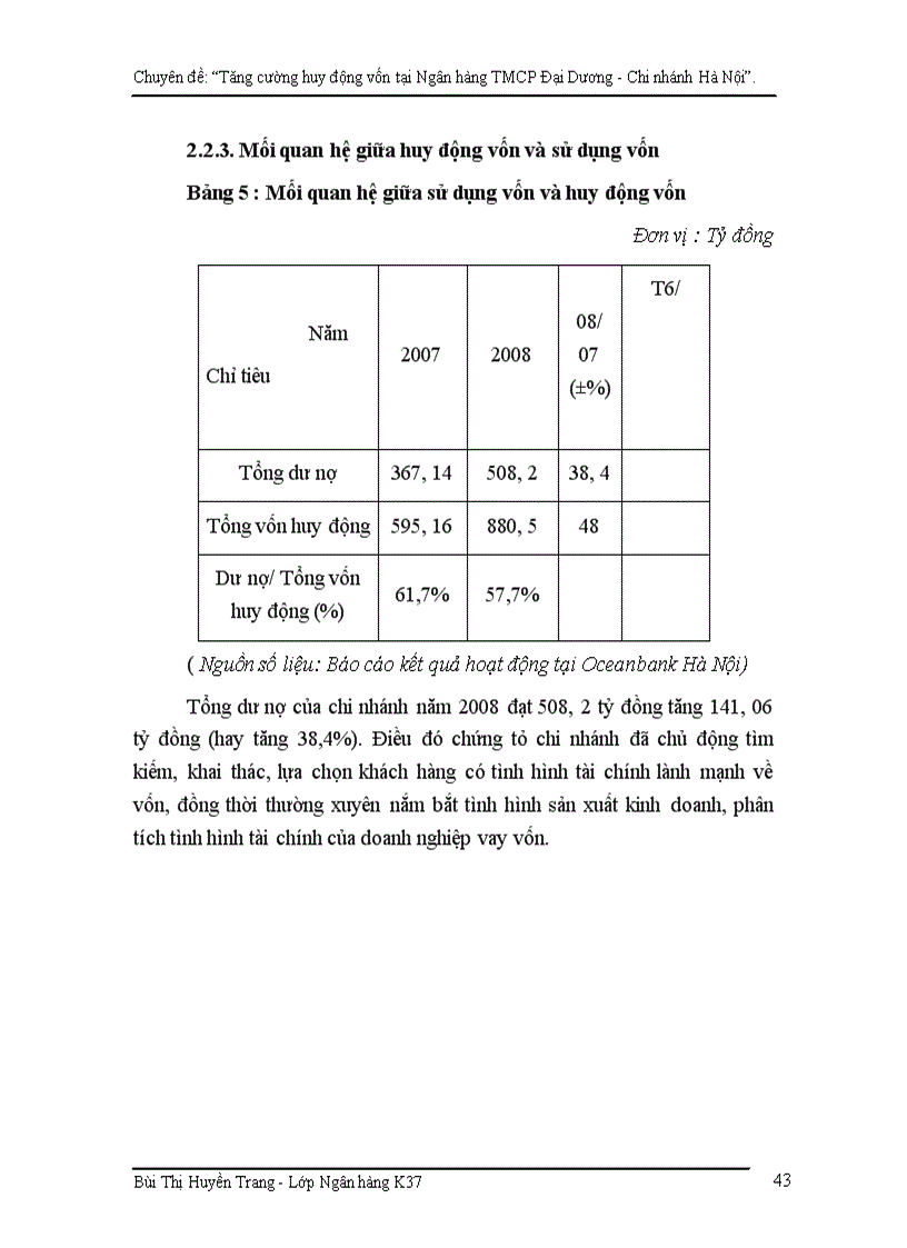 image for page Tăng cường huy động vốn tại Ngân hàng TMCP Đại Dương Chi nhánh Hà Nội