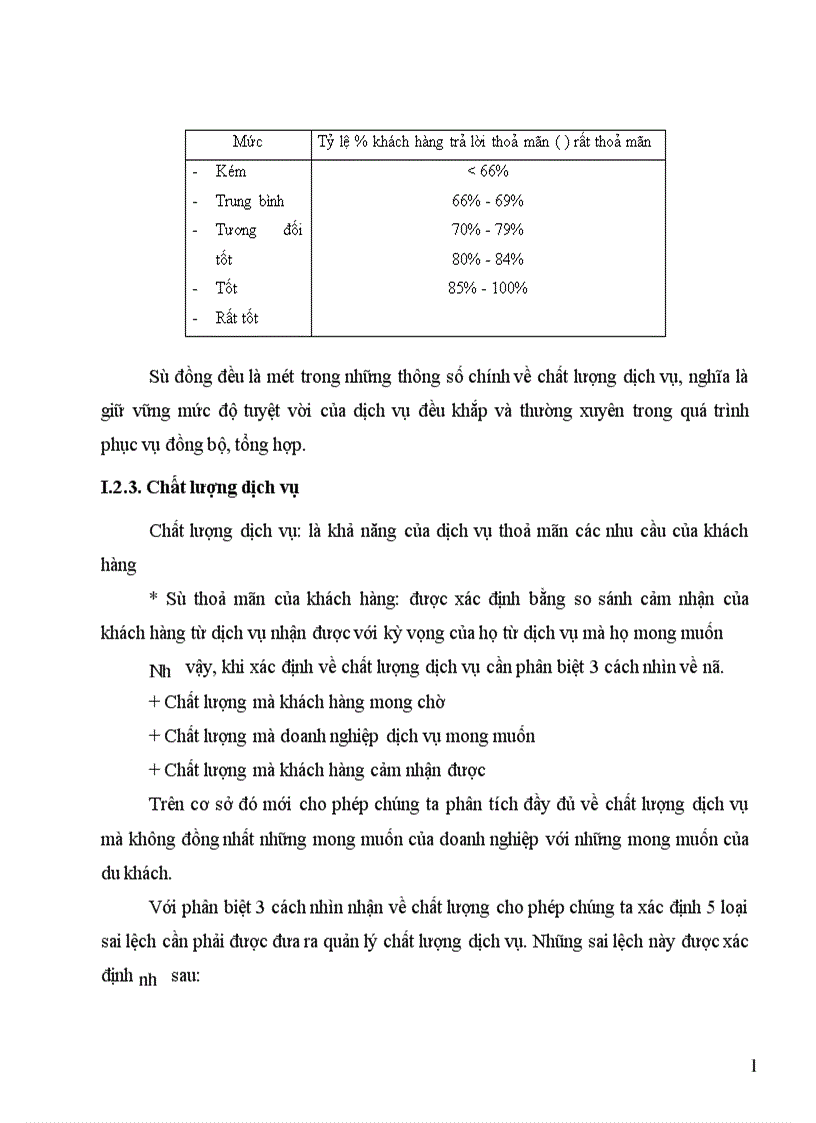 image for page Một số giải pháp tăng cường sự phối hợp giữa các bộ phận kinh doanh trực tiếp nhằm nâng cao chất lượng dịch vụ tại khách sạn quốc tế Asean