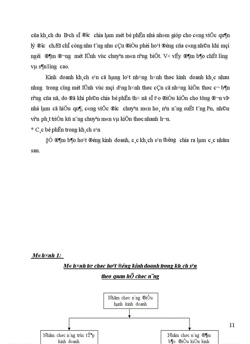 image for page Một số giải pháp tăng cường sự phối hợp giữa các bộ phận kinh doanh trực tiếp nhằm nâng cao chất lượng dịch vụ tại khách sạn quốc tế Asean