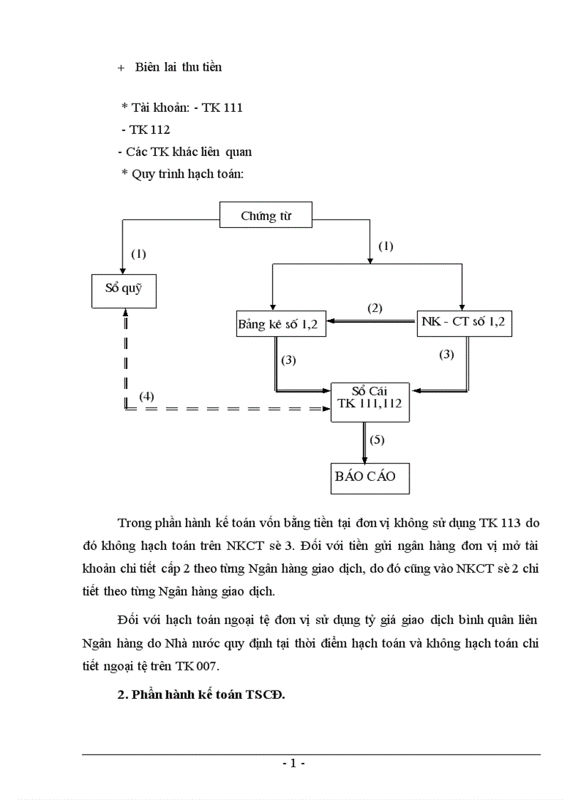 image for page Báo cáo tổng hợp tình hình tổ chức bộ máy kế toán và công tác kế toán của Công ty Sơn tổng hợp Hà Nội 1