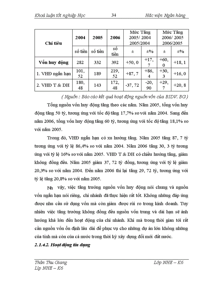 image for page Giải pháp tăng cường huy động vốn thông qua việc thu hút khách hàng mở và sử dụng TKTG tại BIDV BG