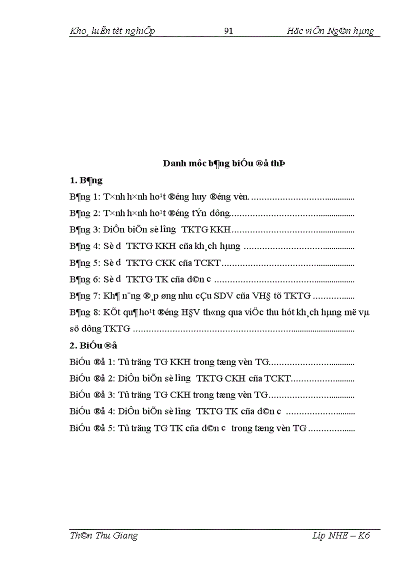 image for page Giải pháp tăng cường huy động vốn thông qua việc thu hút khách hàng mở và sử dụng TKTG tại BIDV BG