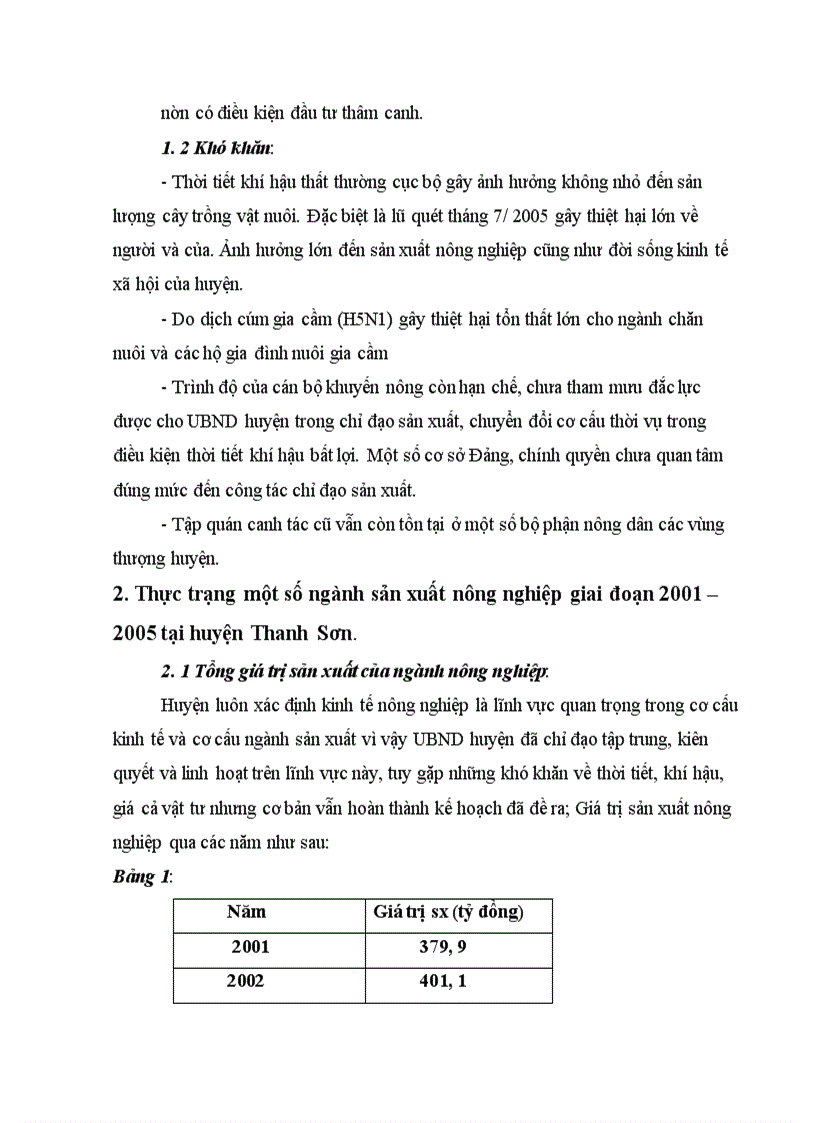 image for page Thực trạng và một số chính sách phát triển kinh tế nông nghiệp nông thôn huyện Thanh Sơn tỉnh Phú Thọ giai đoạn 2006 2010