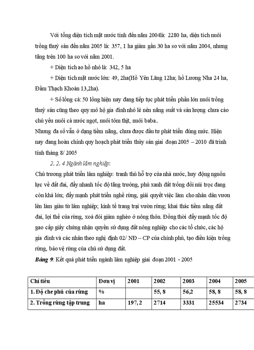 image for page Thực trạng và một số chính sách phát triển kinh tế nông nghiệp nông thôn huyện Thanh Sơn tỉnh Phú Thọ giai đoạn 2006 2010