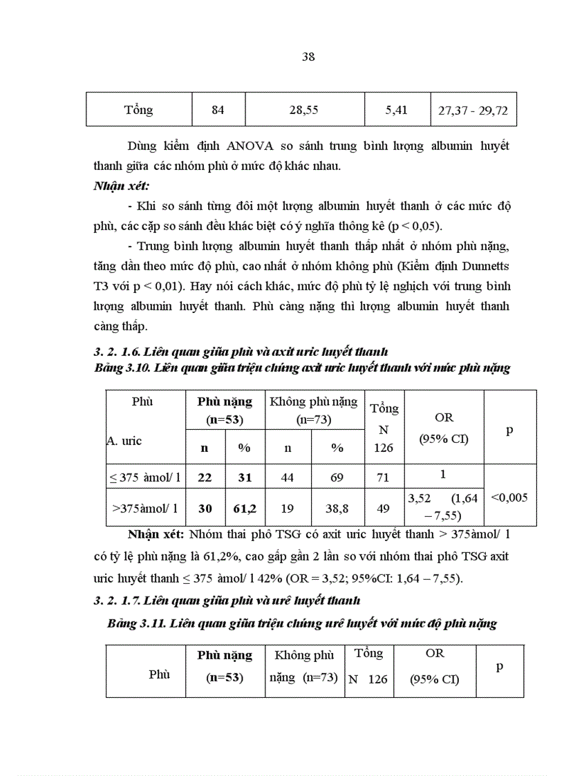 image for page Nghiên cứu về mối liên quan và giá trị tiên lượng của triệu chứng phù với các triệu chứng khác trong tiền sản giật 1