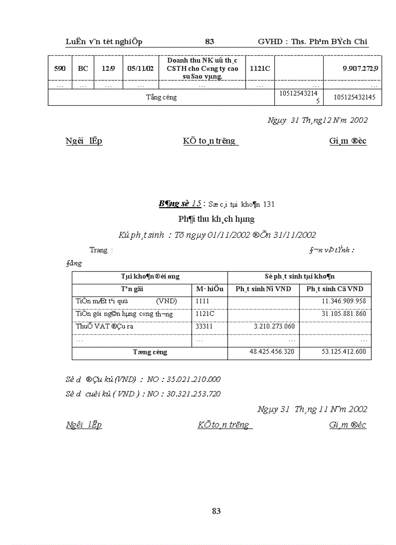 image for page Thực trạng hạch toán kế toán quá trình lưu chuyển hàng hoá Nhập khẩu trong các doanh nghiệp kinh doanh xuất nhập khẩu