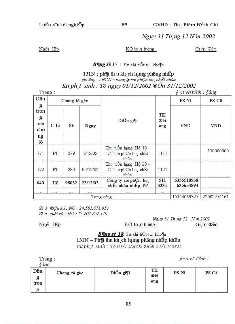 image for page Thực trạng hạch toán kế toán quá trình lưu chuyển hàng hoá Nhập khẩu trong các doanh nghiệp kinh doanh xuất nhập khẩu