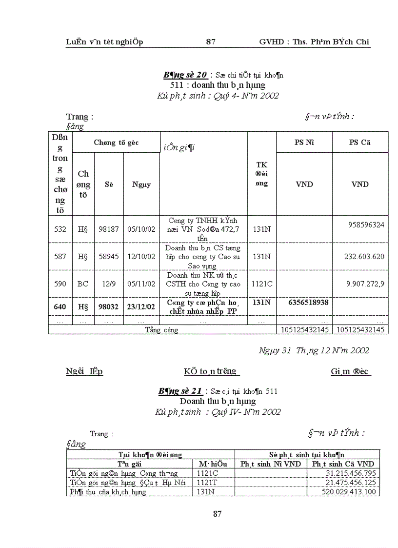 image for page Thực trạng hạch toán kế toán quá trình lưu chuyển hàng hoá Nhập khẩu trong các doanh nghiệp kinh doanh xuất nhập khẩu