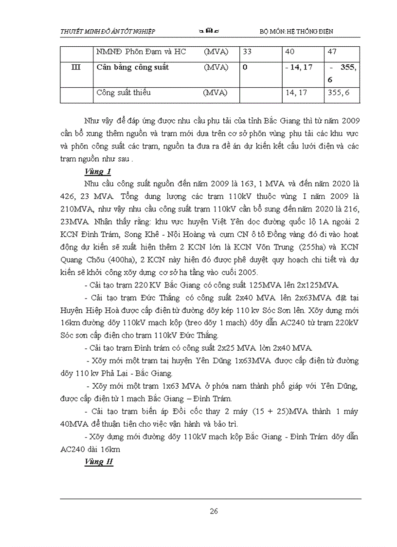 image for page Thiết lập phương án quy hoạch và cải tạo lưới điện tỉnh bắc giang