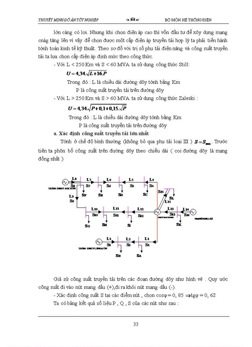 image for page Thiết lập phương án quy hoạch và cải tạo lưới điện tỉnh bắc giang