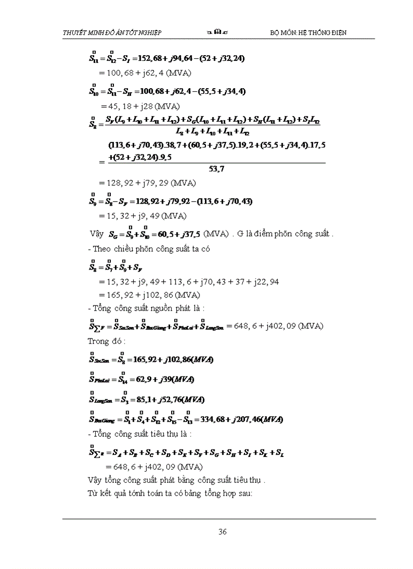 image for page Thiết lập phương án quy hoạch và cải tạo lưới điện tỉnh bắc giang