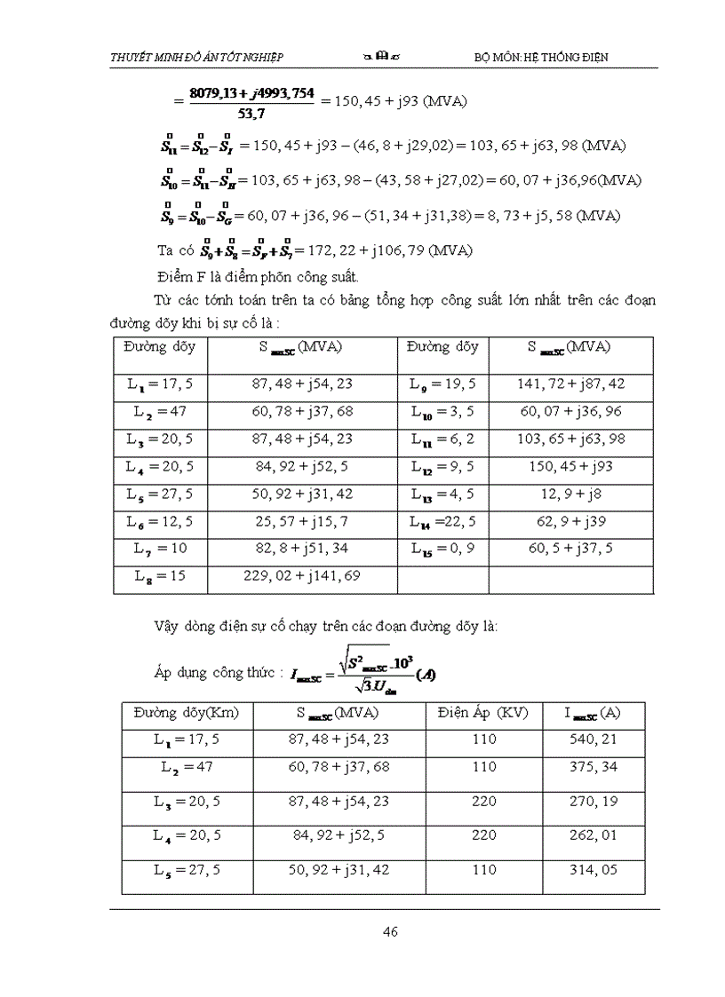 image for page Thiết lập phương án quy hoạch và cải tạo lưới điện tỉnh bắc giang