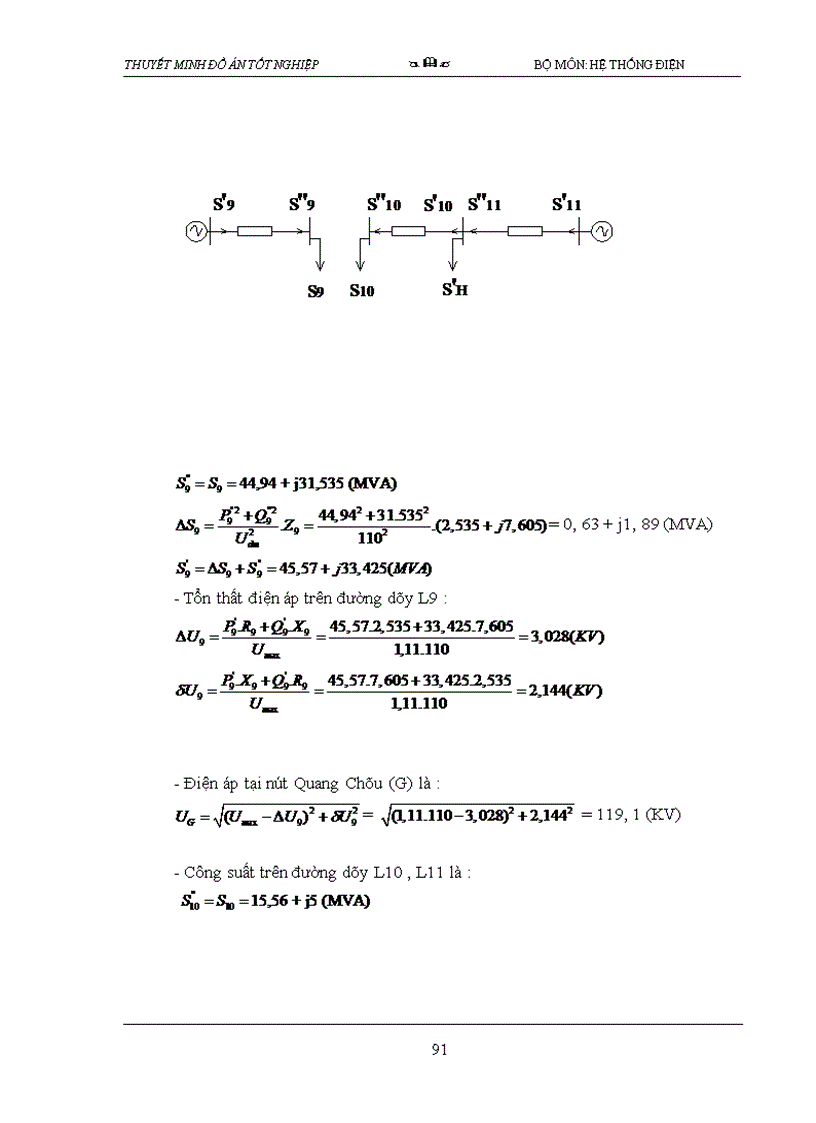image for page Thiết lập phương án quy hoạch và cải tạo lưới điện tỉnh bắc giang