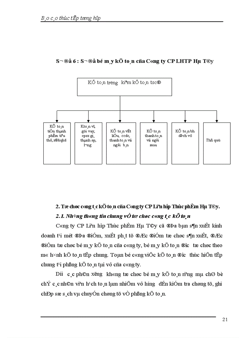 image for page Báo cáo thực tập tổng hợp tại Công ty CP Liên hợp Thực phẩm Hà Tây