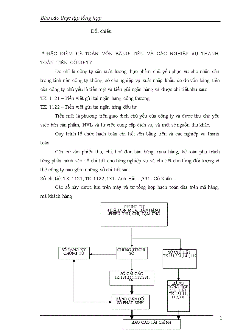 image for page Báo cáo thực tập tổng hợp tại Công ty CP Liên hợp Thực phẩm Hà Tây