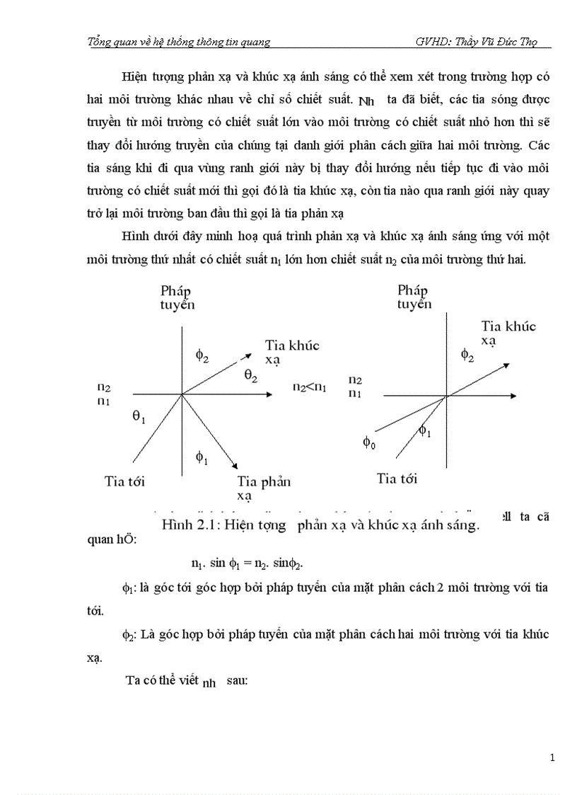 image for page Tổng quan về hệ thống thông tin quang