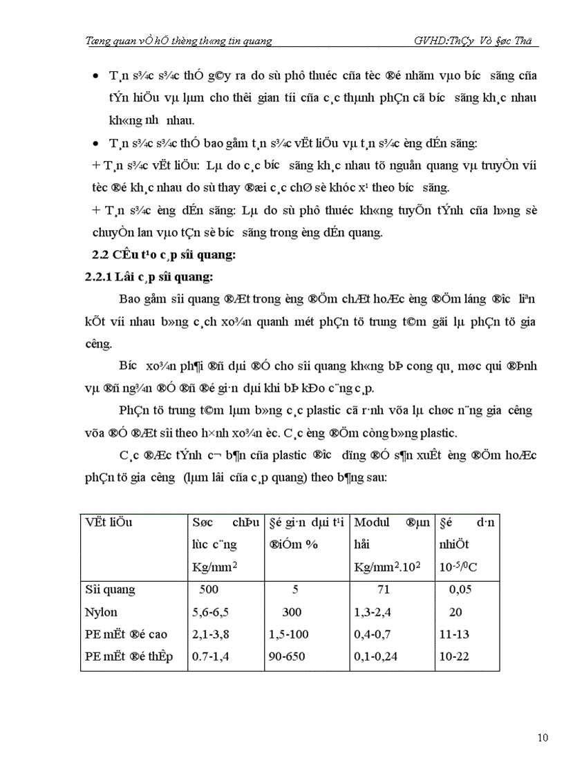 image for page Tổng quan về hệ thống thông tin quang