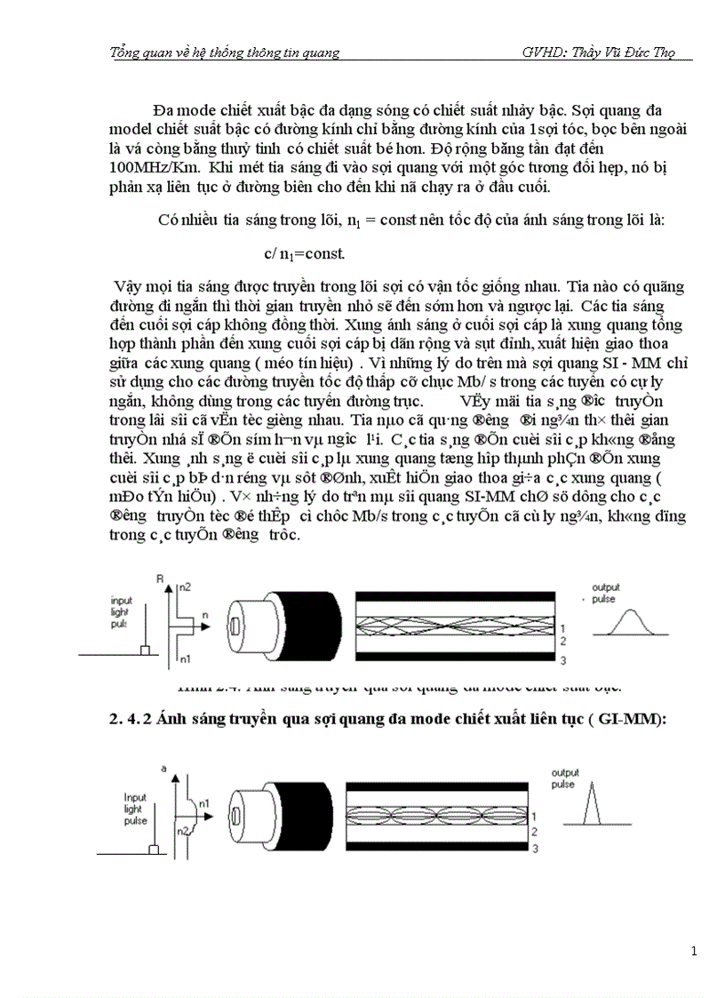image for page Tổng quan về hệ thống thông tin quang