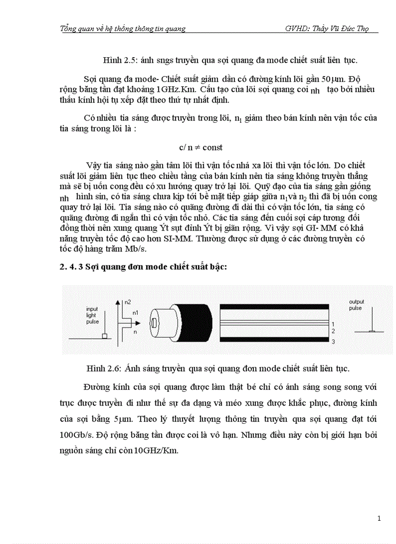 image for page Tổng quan về hệ thống thông tin quang