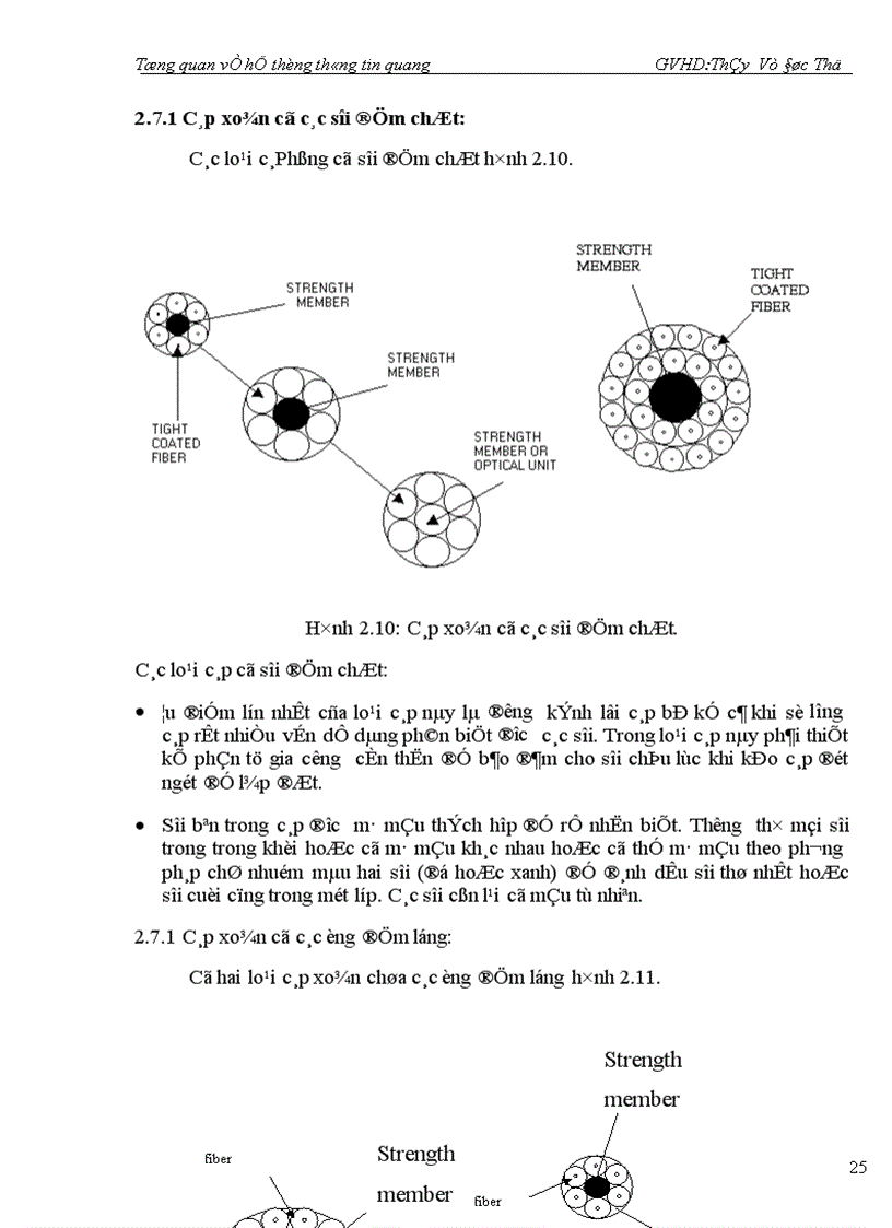 image for page Tổng quan về hệ thống thông tin quang