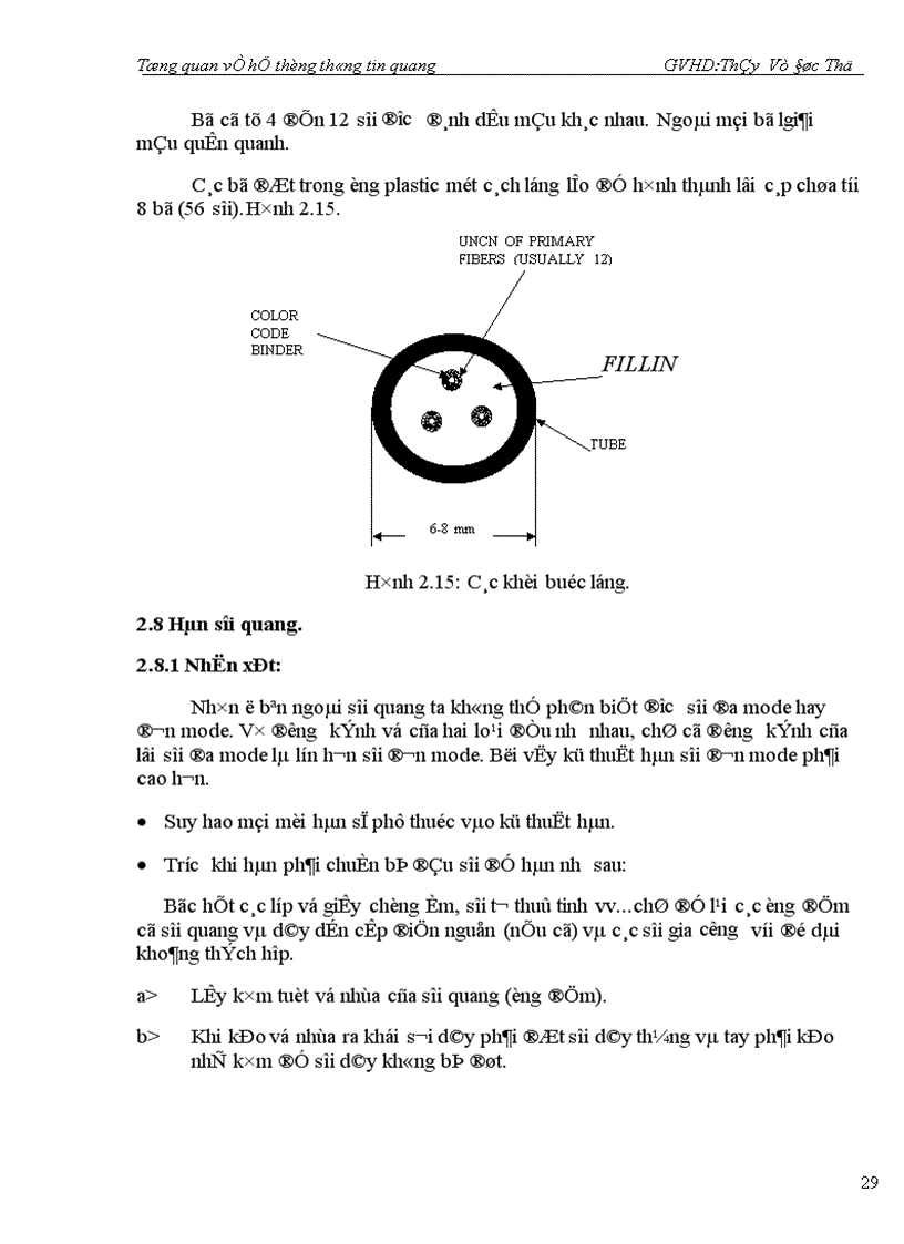 image for page Tổng quan về hệ thống thông tin quang