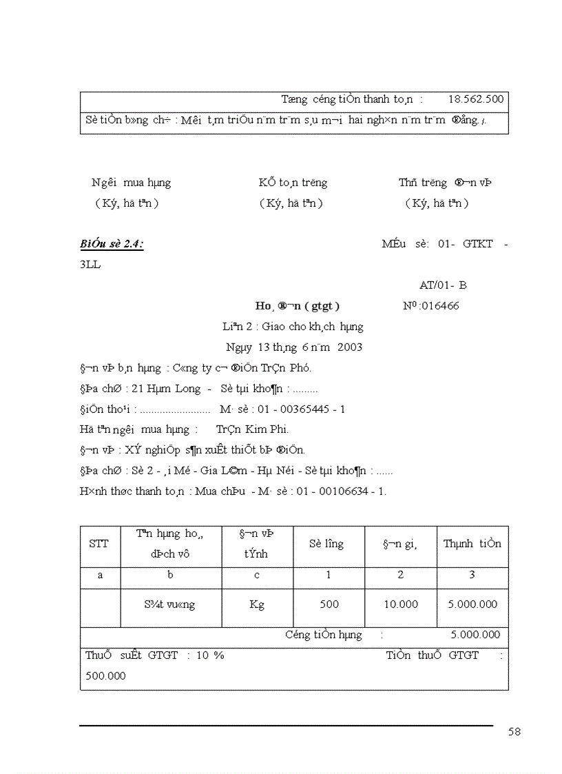 image for page Tổ chức công tác kế toán nguyên vật liệu tại Xí nghiệp sản xuất thiết bị điện 1