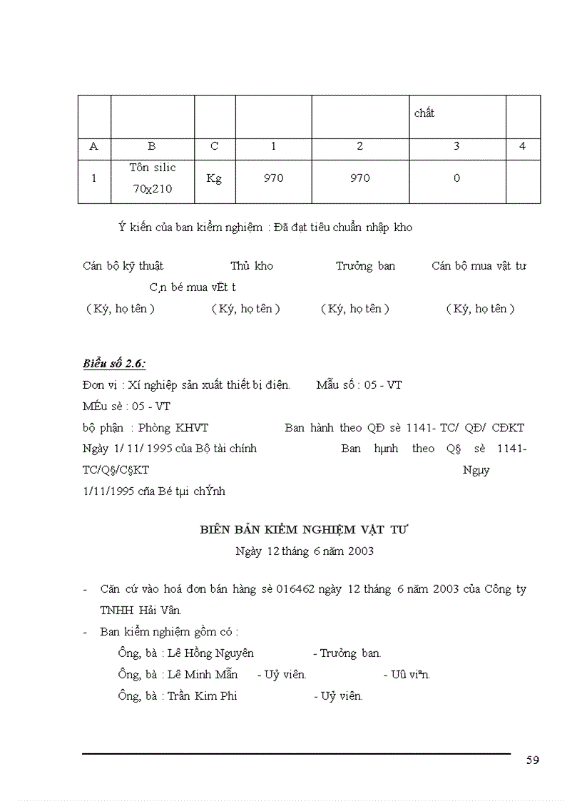 image for page Tổ chức công tác kế toán nguyên vật liệu tại Xí nghiệp sản xuất thiết bị điện 1