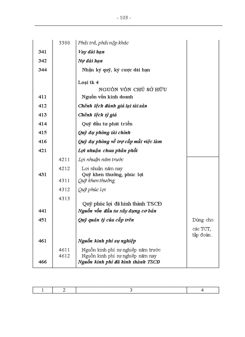 image for page Tổ chức công tác kế toán nguyên vật liệu tại Xí nghiệp sản xuất thiết bị điện 1