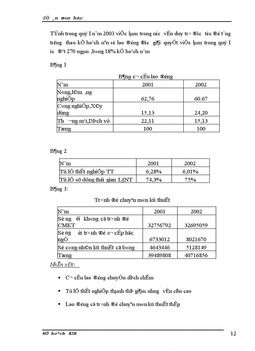 image for page Các giải pháp chủ yếu để thực hiện kế hoạch lao động việc làm thời kỳ