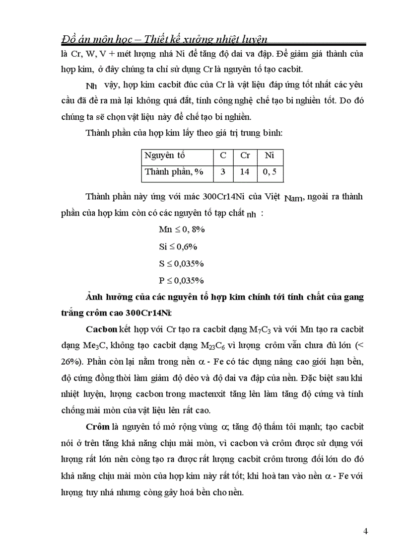 image for page Thiết kế xưởng nhiệt luyện