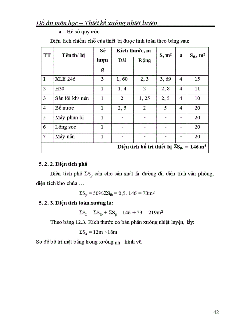 image for page Thiết kế xưởng nhiệt luyện