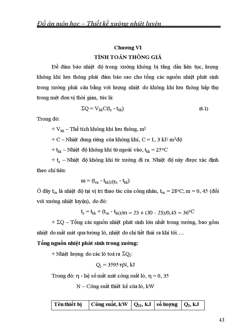 image for page Thiết kế xưởng nhiệt luyện