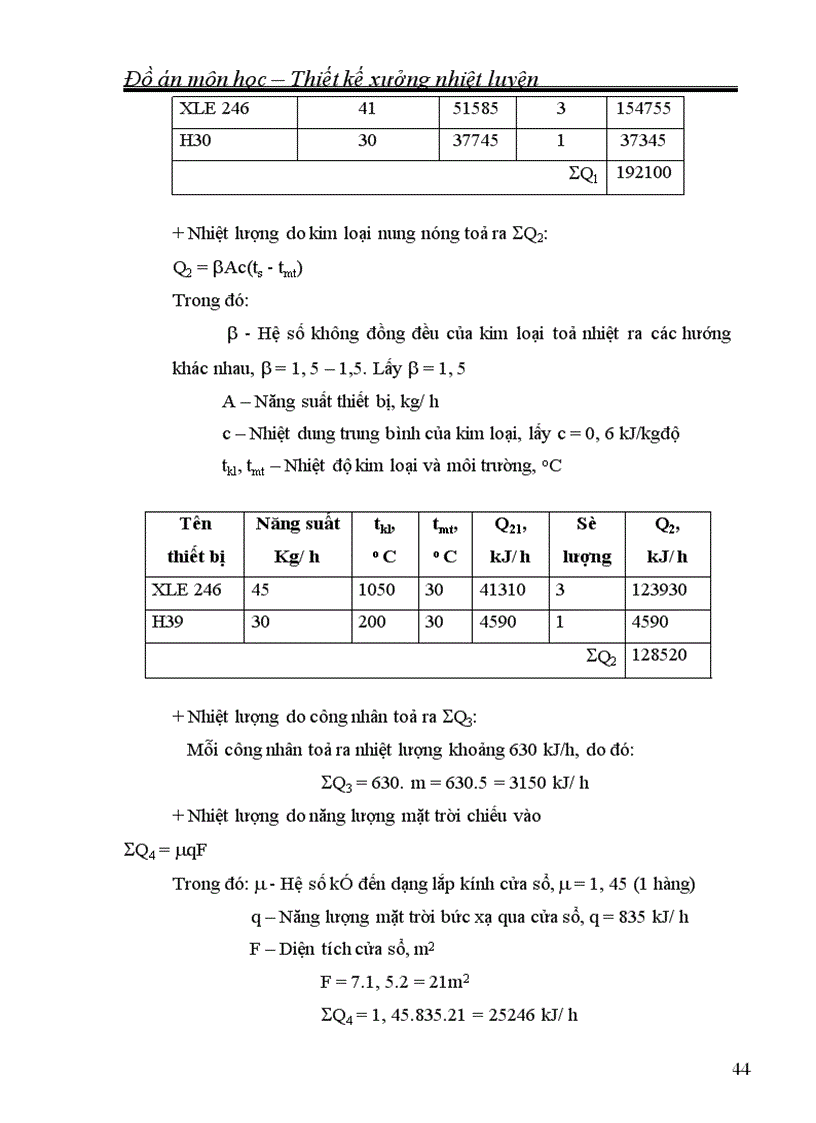 image for page Thiết kế xưởng nhiệt luyện