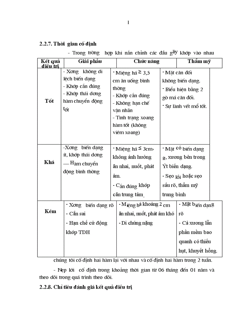 image for page Nghiên cứu lâm sàng điều trị gãy phức tạp xương gò má và cung tiếp tại Viện Răng Hàm Mặt Quốc Gia