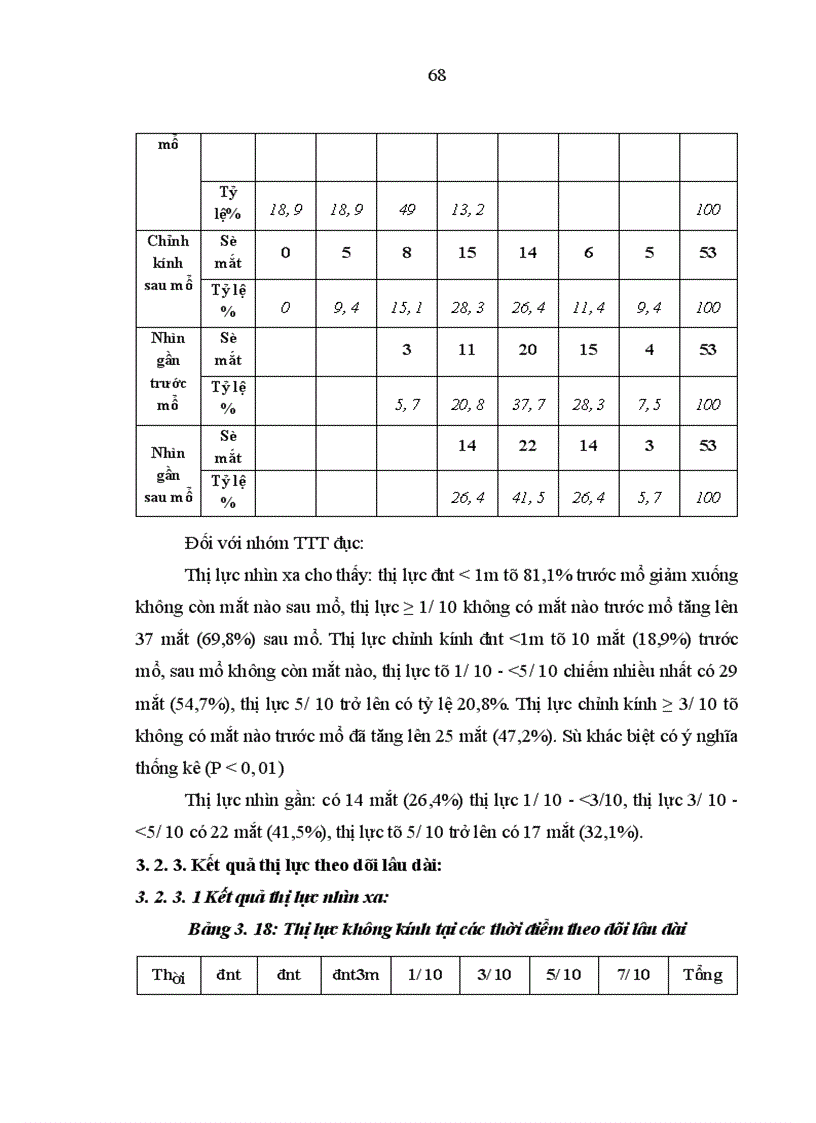 image for page Mô tả những biểu hiện của mắt cận thị cao trên lâm sàng cận lâm sàng siêu âm điện võng mạc và chụp cắt lớp võng mạc 1