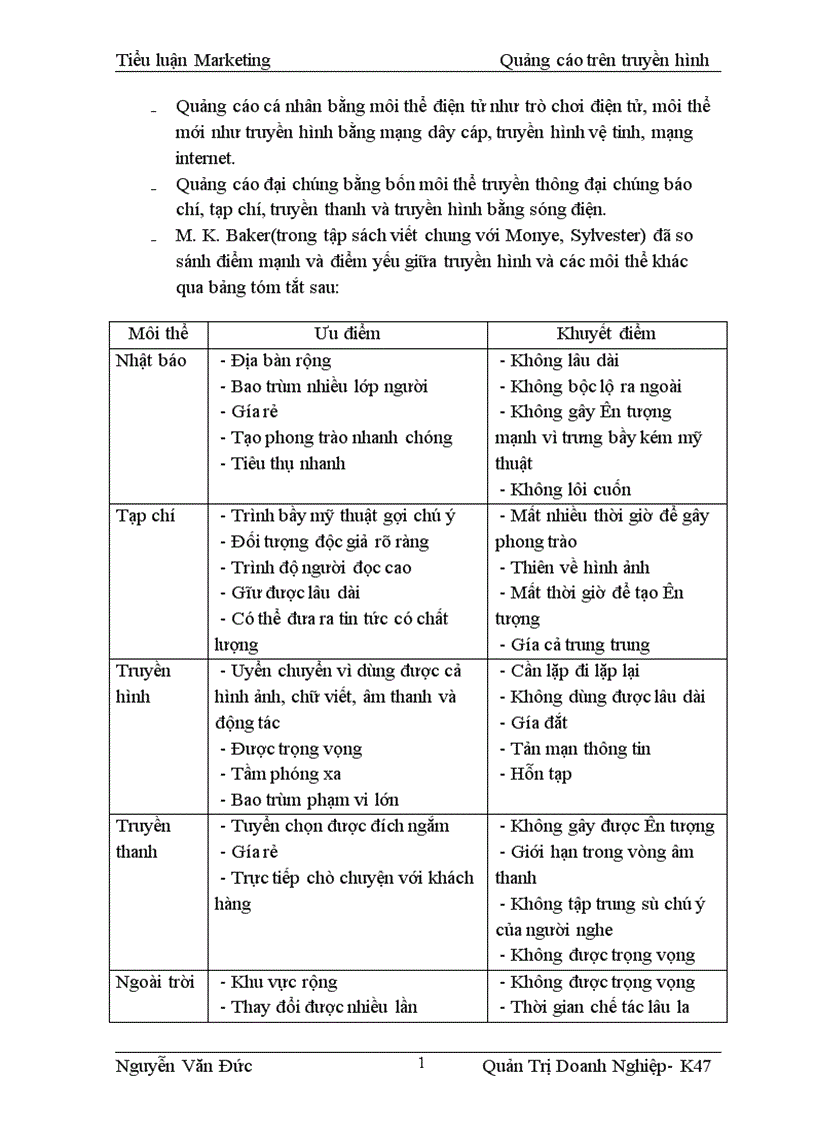 image for page Marketing Quảng cáo trên truyền hình 1