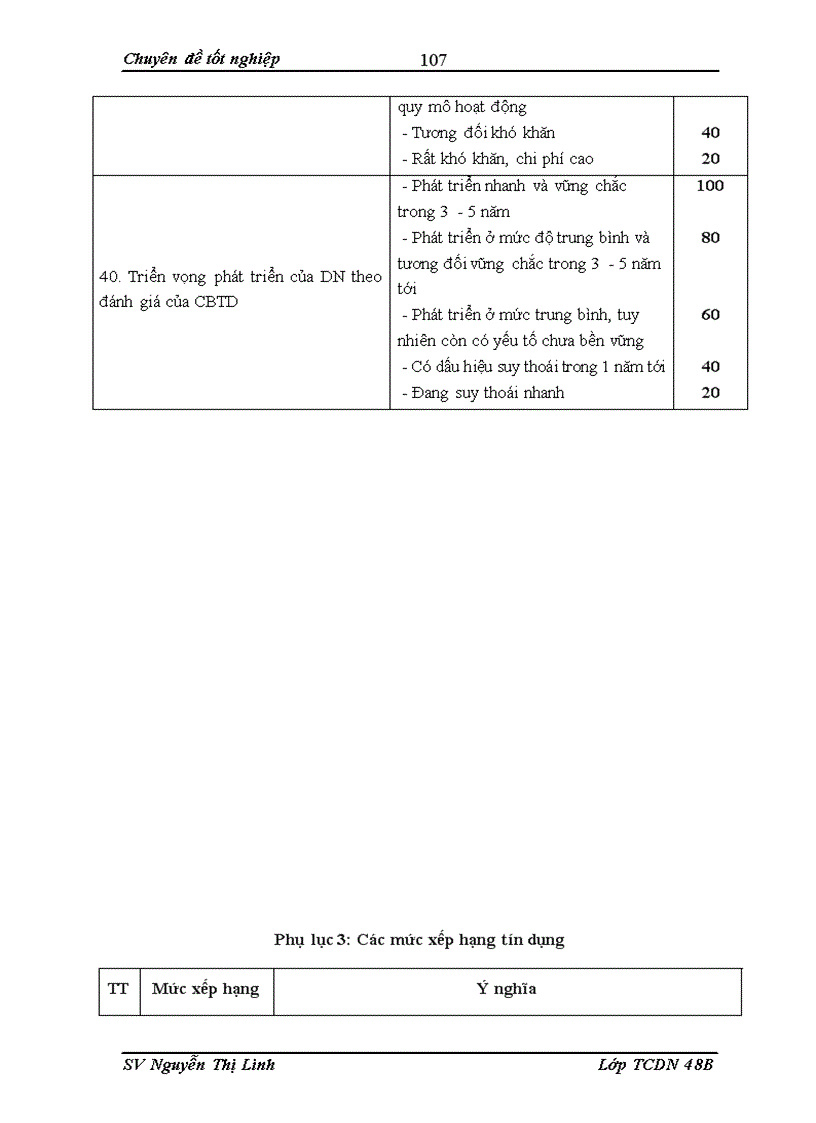 image for page Nâng cao chất lượng phân tích tài chính doanh nghiệp đối với khách hàng trong hoạt động cho vay tại chi nhánh Ngân hàng Đầu tư Phát triển Hà Nội 1