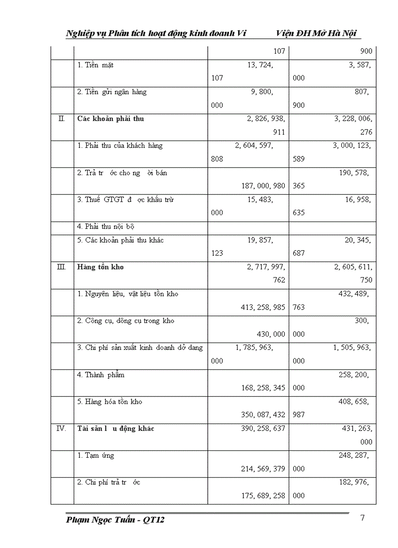 image for page Báo cáo thực tập tổng hợp tại Công ty TNHH Đầu Tư và phát triển công nghệ Thái Dương