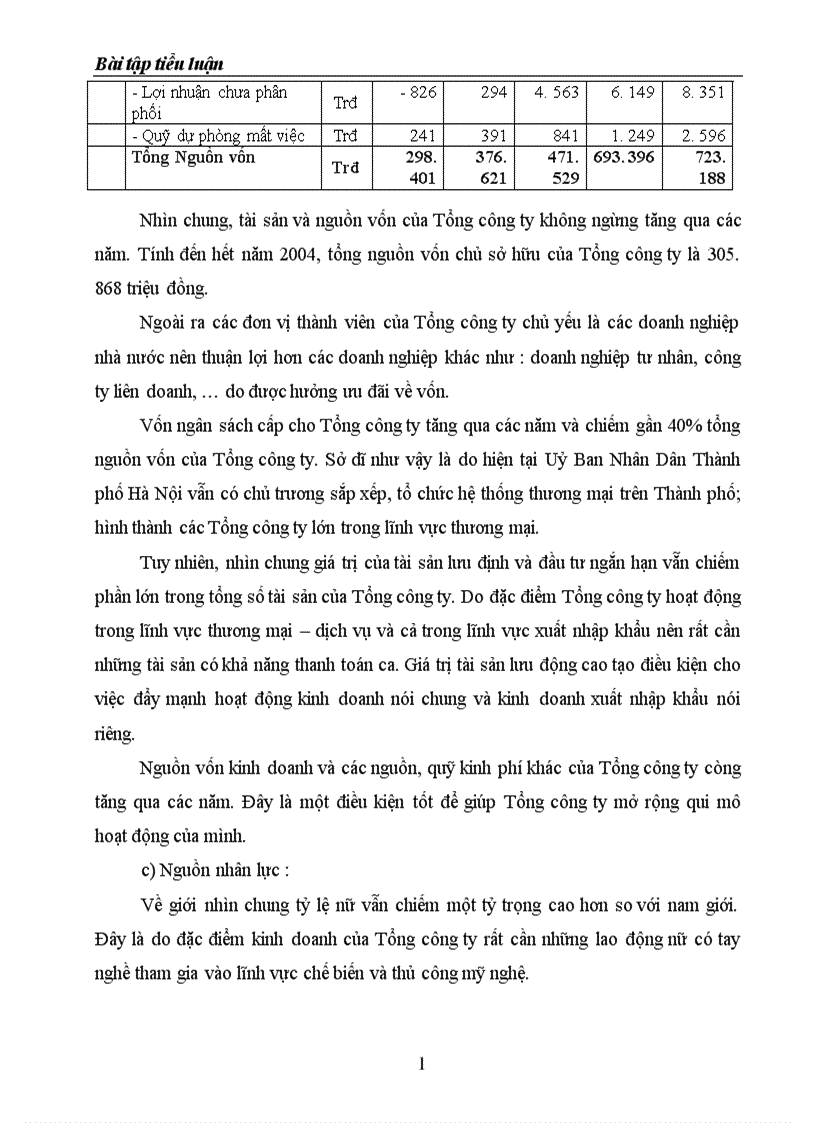 image for page Một số giải pháp nhằm xây dựng và thực hiện chiến lược thị trường của Tổng công ty 1
