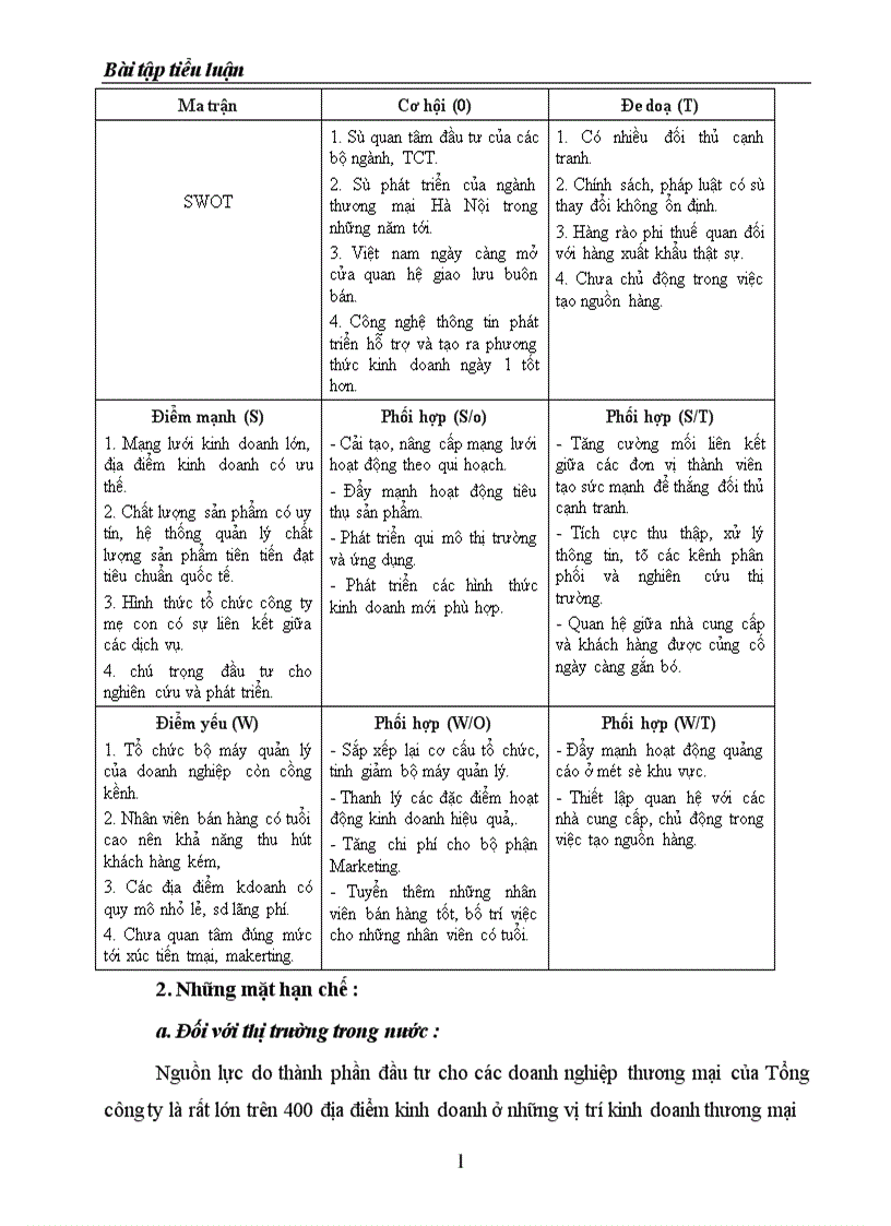 image for page Một số giải pháp nhằm xây dựng và thực hiện chiến lược thị trường của Tổng công ty 1