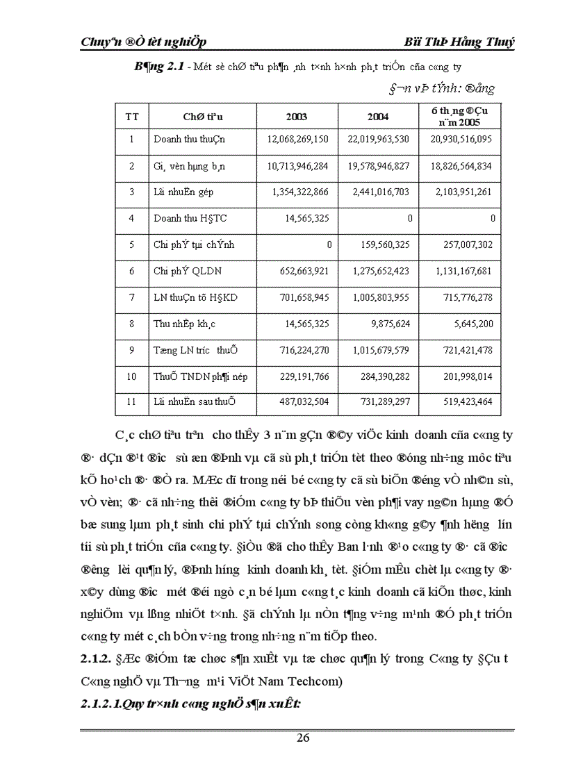image for page Hoàn thiện hạch toán tiêu thụ thành phẩm và xác định kết quả kinh doanh 1