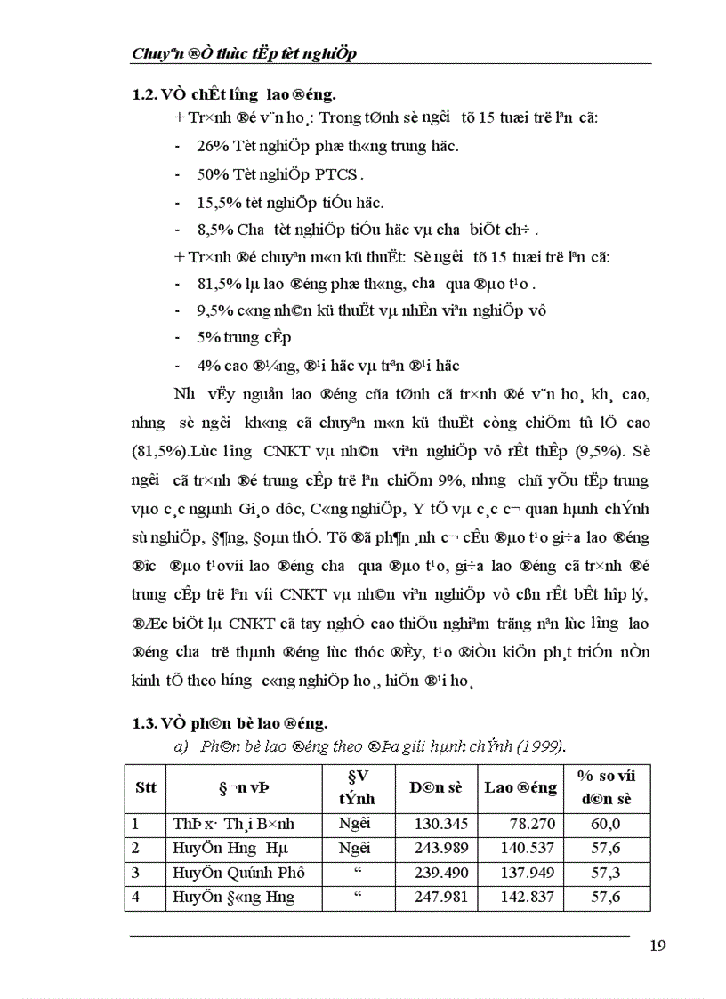 image for page Thực trạng về lao động việc làm và vấn đề giải quyết việc làm ở tỉnh Thái Bình 1