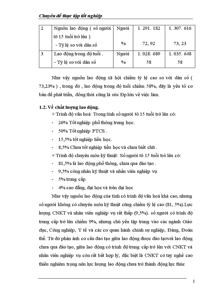 image for page Thực trạng về lao động việc làm và vấn đề giải quyết việc làm ở tỉnh Thái Bình 1