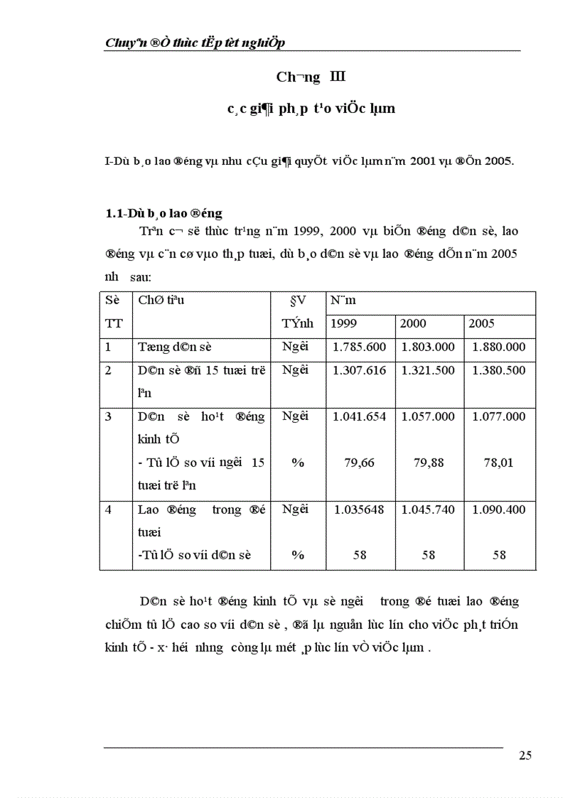 image for page Thực trạng về lao động việc làm và vấn đề giải quyết việc làm ở tỉnh Thái Bình 1
