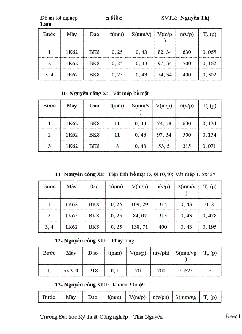 image for page Thiết kế quy trình công nghệ gia công bánh răng