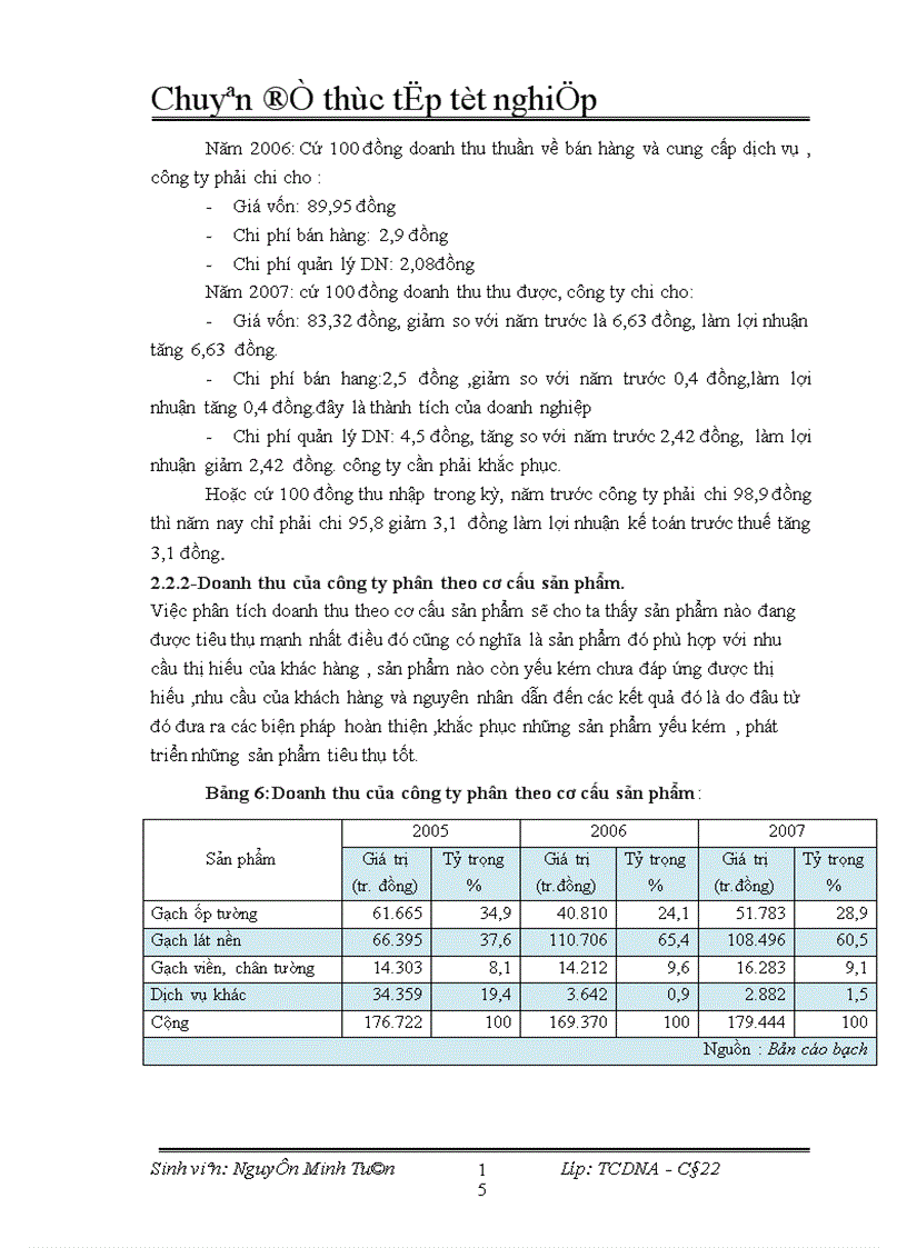 image for page Các giải pháp hoàn thiện công tác tiêu thụ và tăng doanh thu ở công ty CMC
