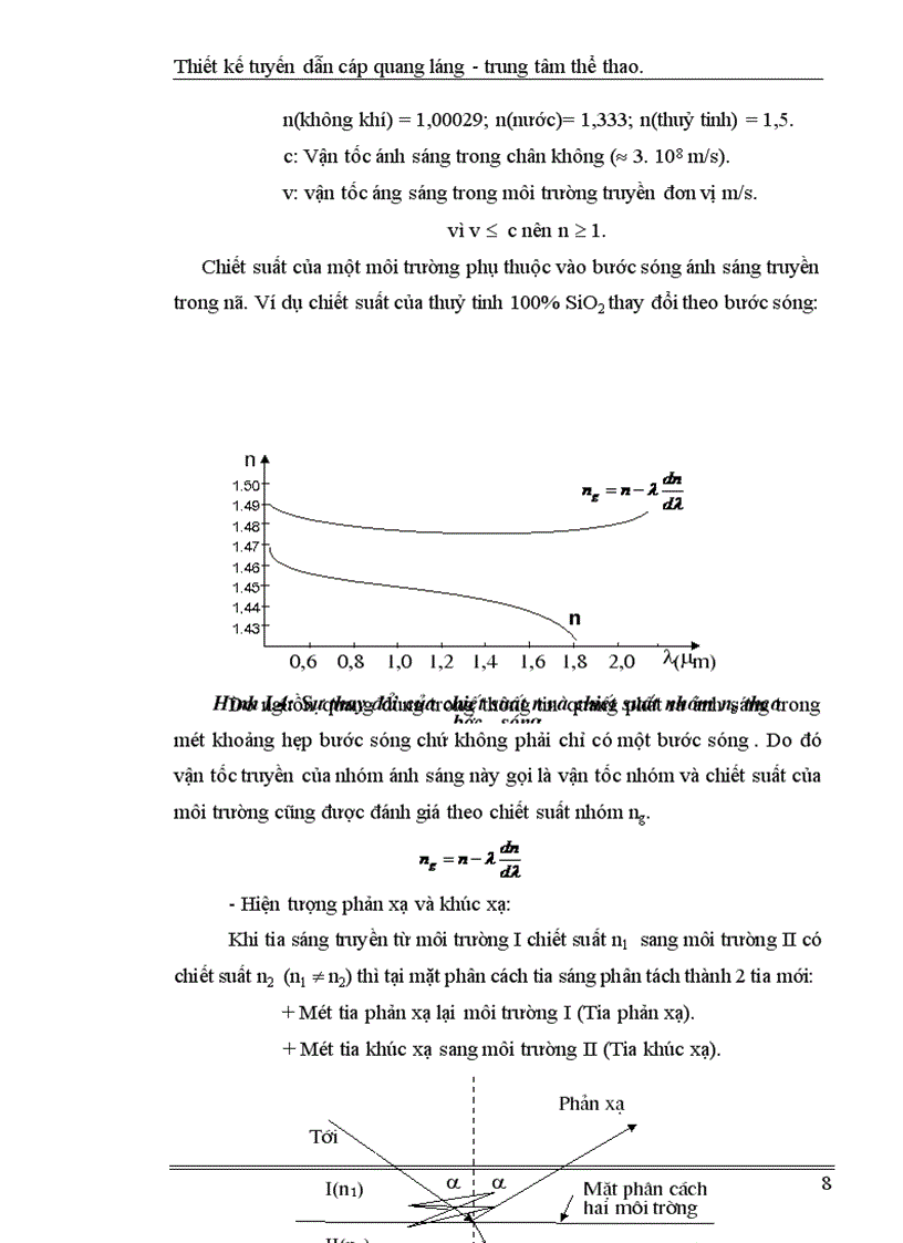 image for page Thiết kế tuyến dẫn cáp quang láng trung tâm thể thao 1
