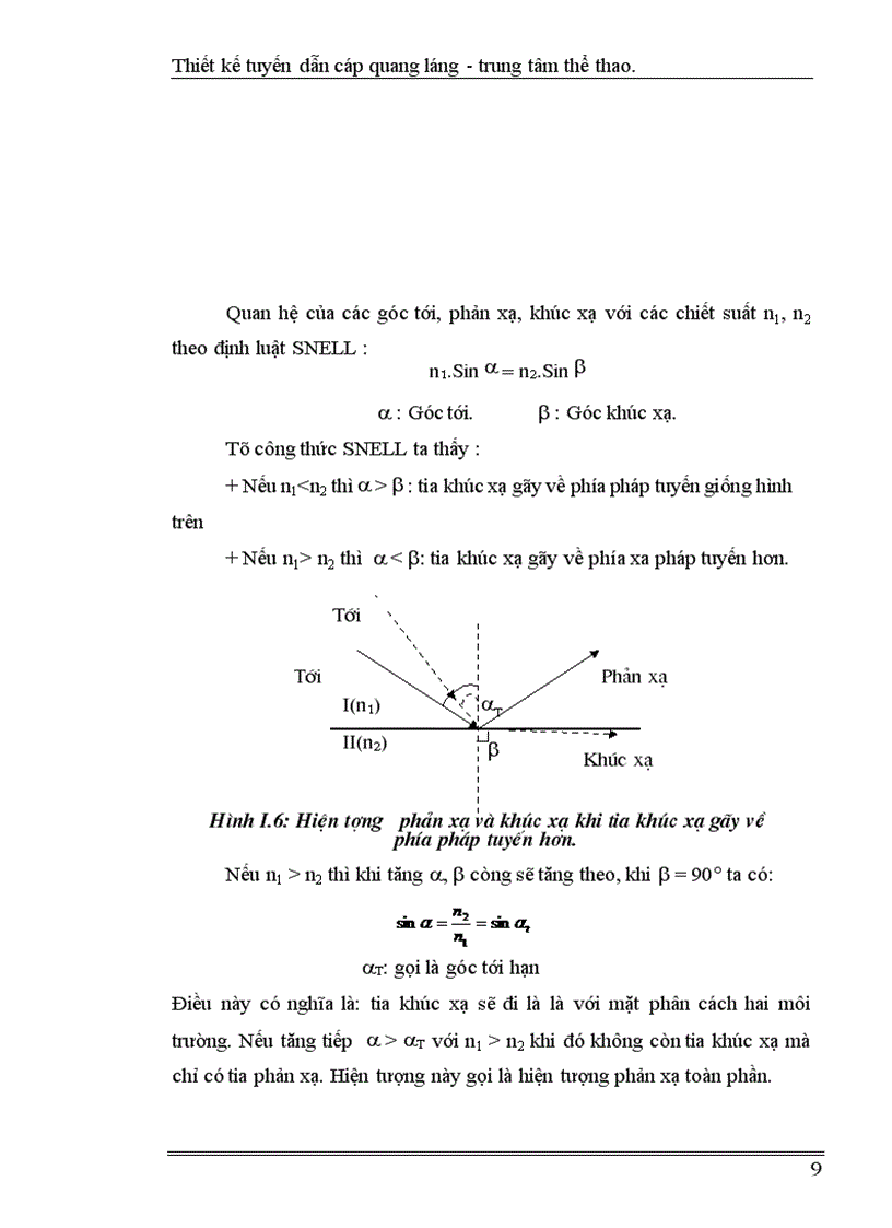 image for page Thiết kế tuyến dẫn cáp quang láng trung tâm thể thao 1